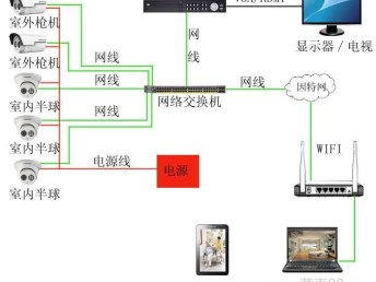 圖海珠 一站式IT解決方案專家，賦能企業(yè)高效數(shù)字化轉(zhuǎn)型